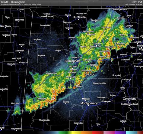 radar for alabama